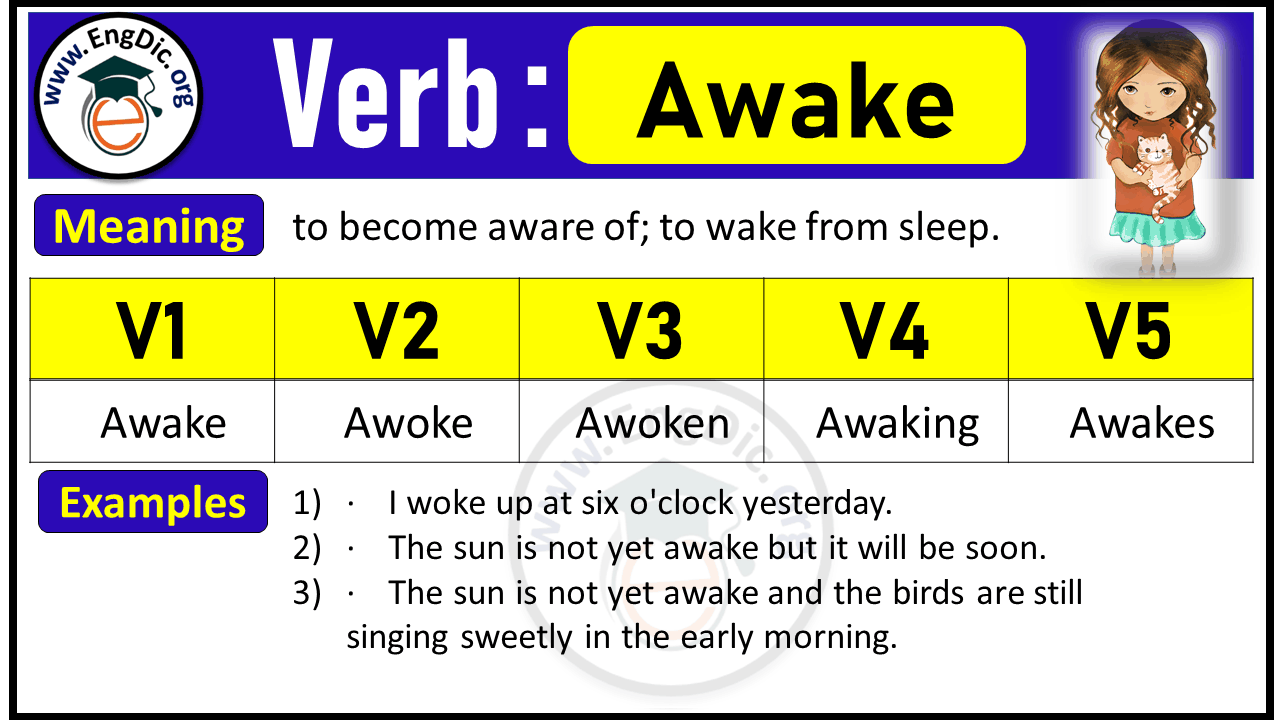 Awake Verb Forms: Past Tense and Past Participle (V1 V2 V3)