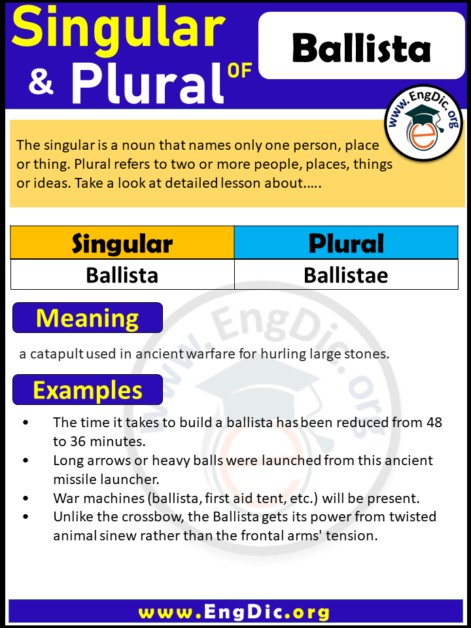 ballista-plural-archives-engdic