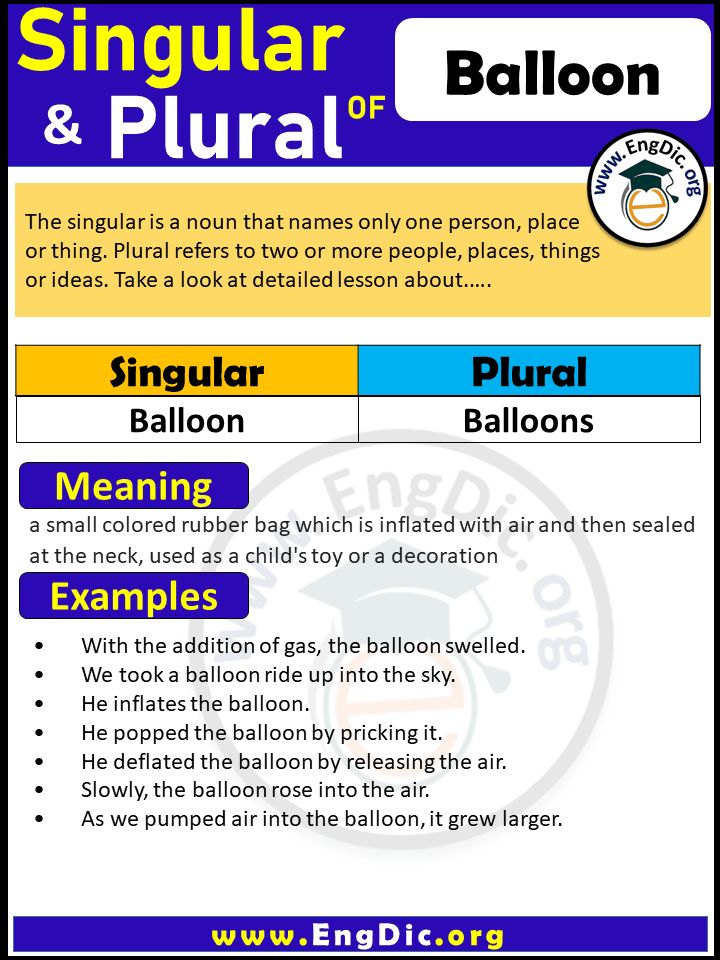 Balloon Plural, What is the plural of Balloon?