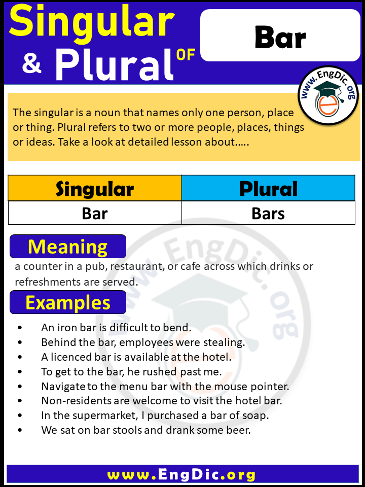 Bar Plural, What is the plural of Bar? Bar Plural, What is the plural of Bar?