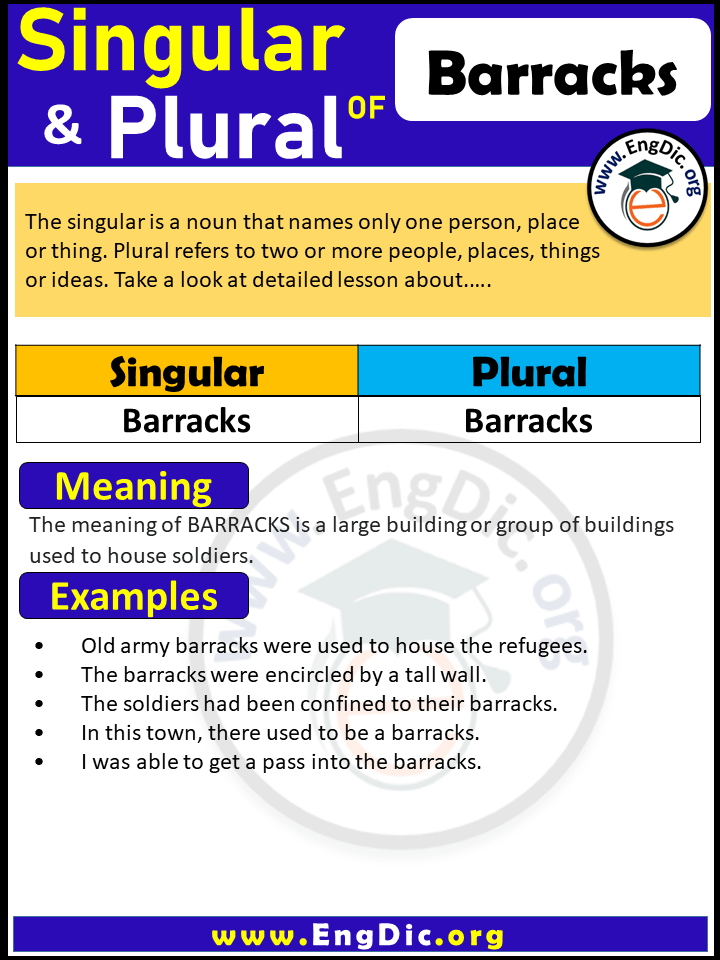 Barracks Plural, What is the plural of Barracks?