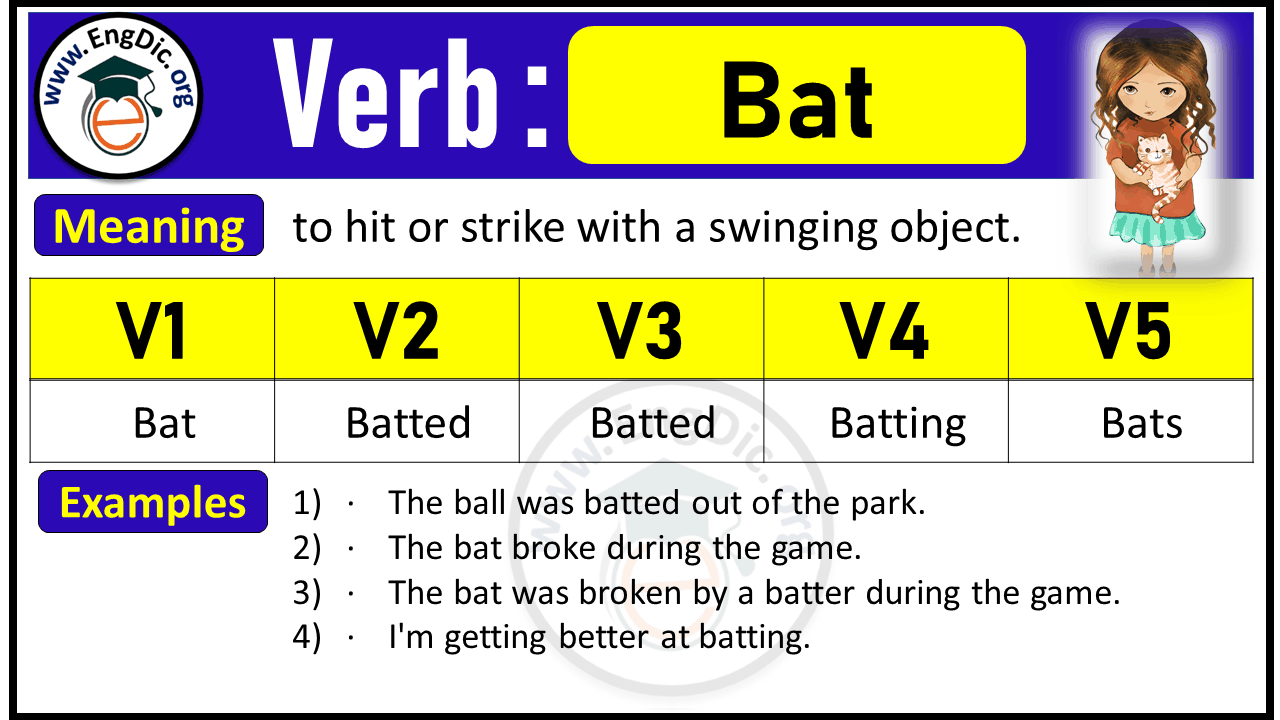 Bat Verb Forms: Past Tense and Past Participle (V1 V2 V3)