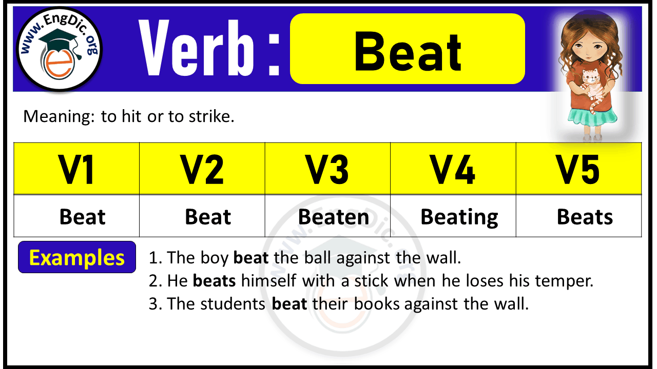 Beat Verb Forms: Past Tense and Past Participle (V1 V2 V3)