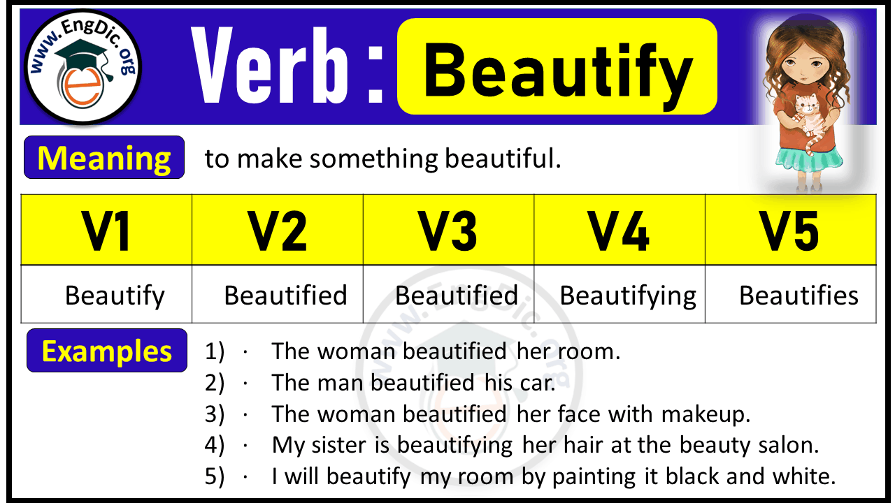 Beautify Past Tense V1 V2 V3 V4 V5 Forms of Beautify Past Simple and Past Participle