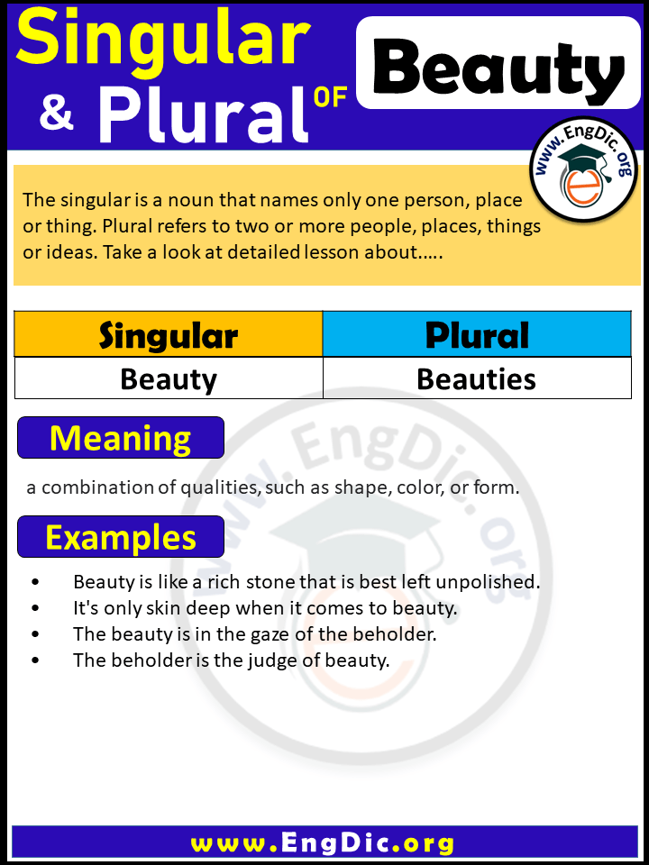Beauty Plural, What is the plural of Beauty?