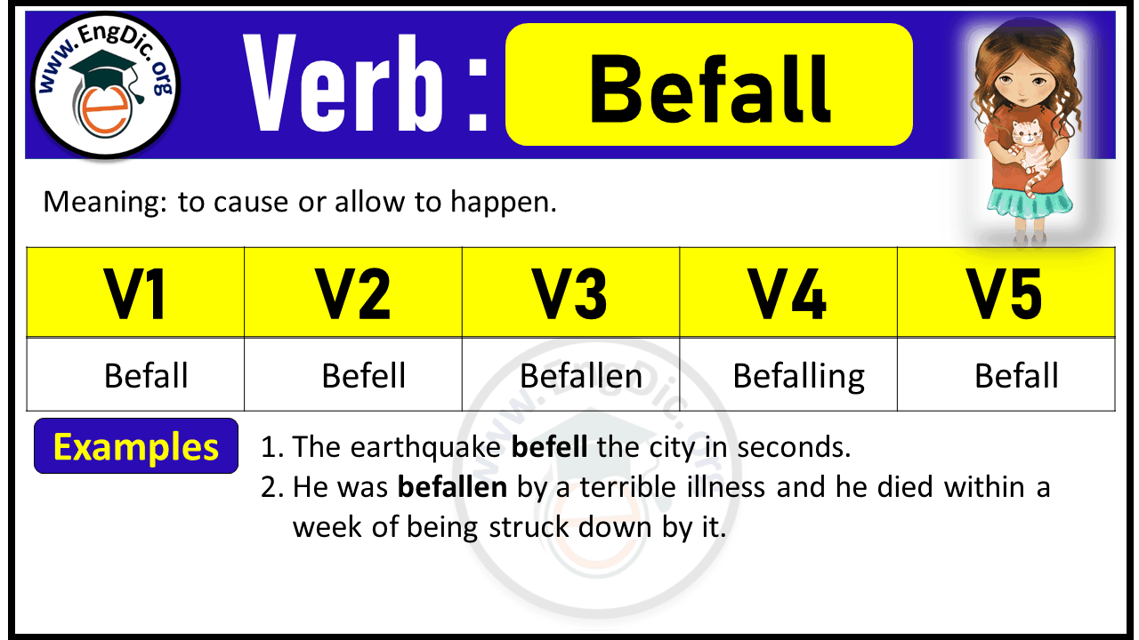 Befall Verb Forms: Past Tense and Past Participle (V1 V2 V3)