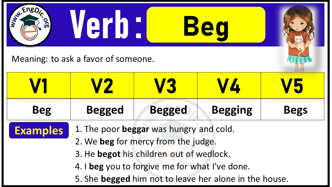 Beg Verb Forms: Past Tense and Past Participle (V1 V2 V3)