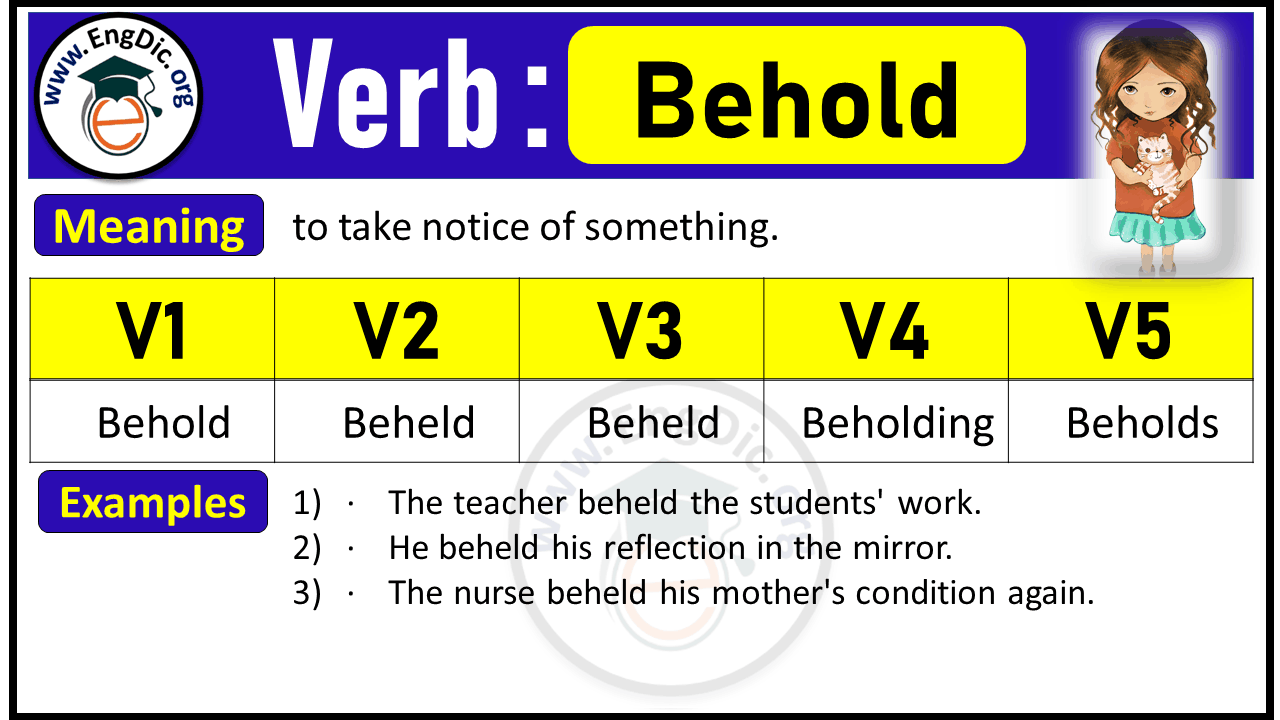 Behold Verb Forms: Past Tense and Past Participle (V1 V2 V3)