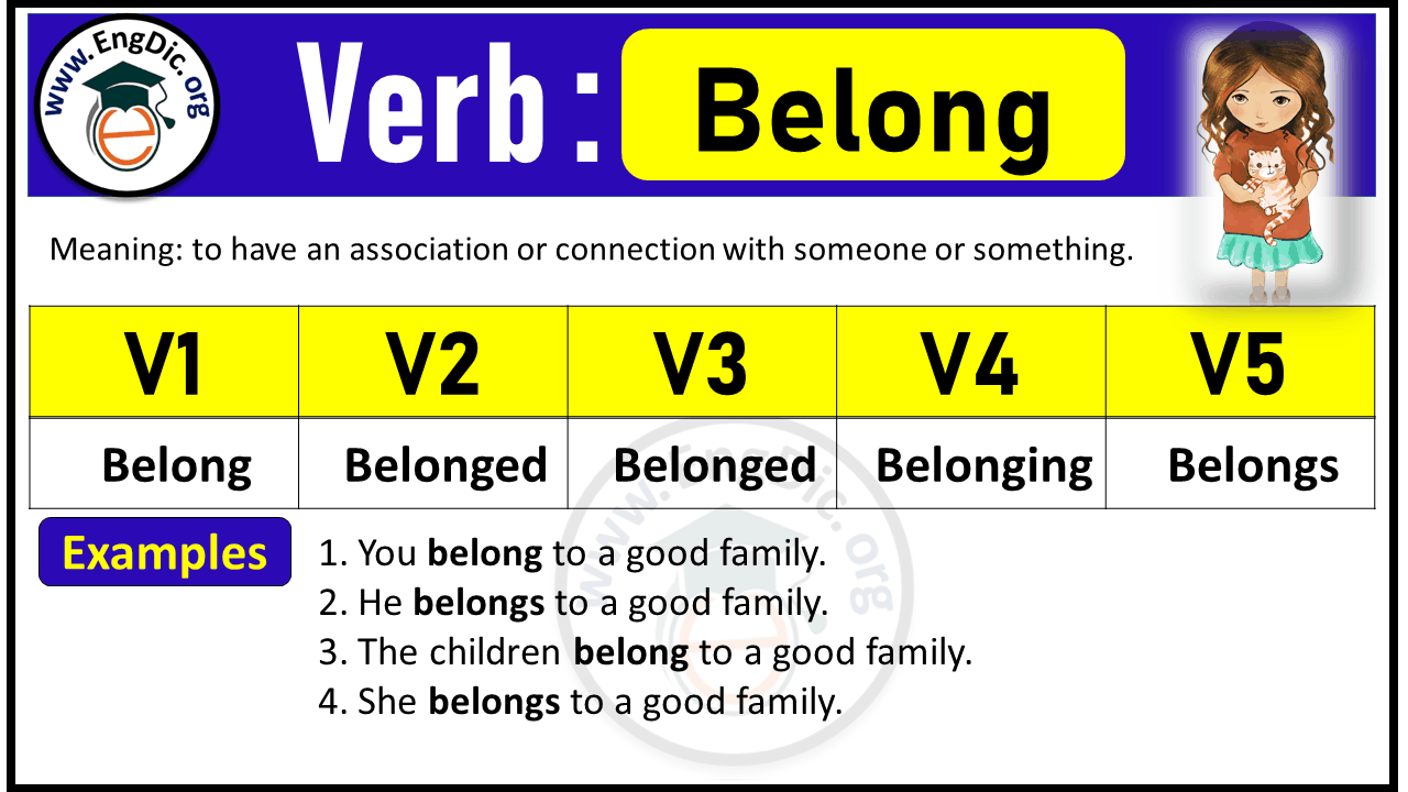 Belong Verb Forms: Past Tense and Past Participle (V1 V2 V3)