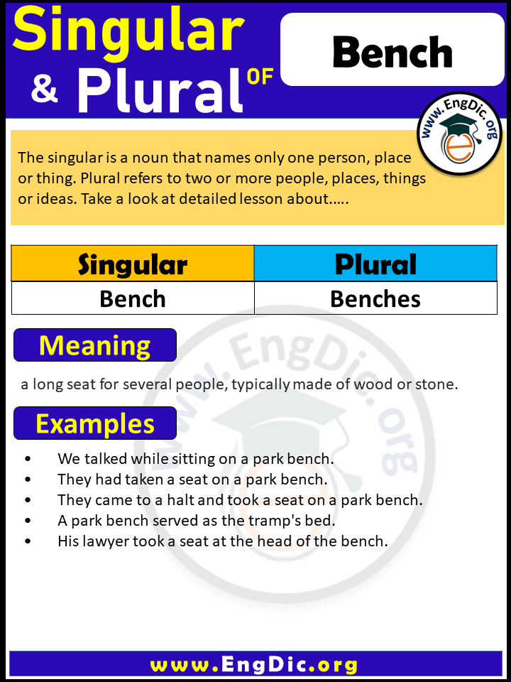 Bench Plural, What is the plural of Bench?