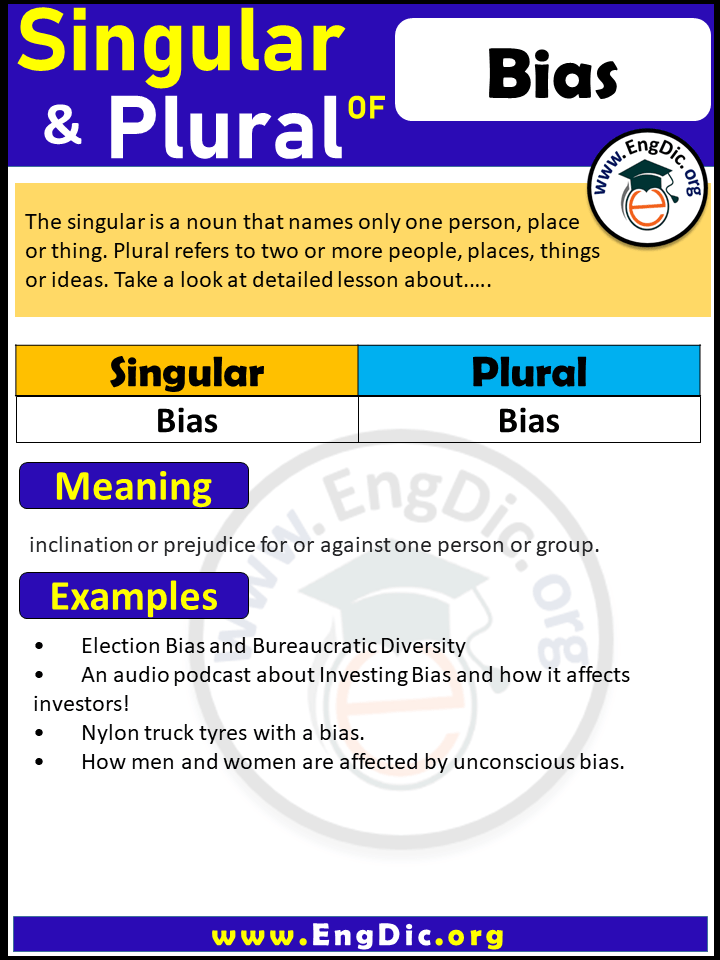 Bias Plural, What is the plural of Bias?