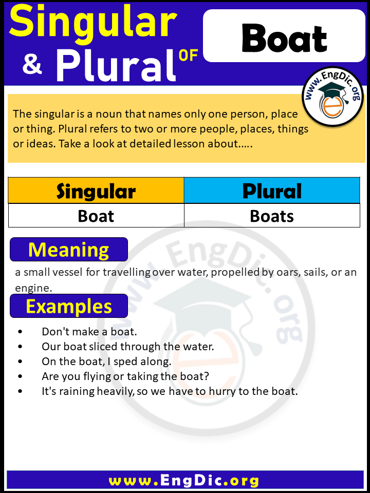 Boat Plural, What is the plural of Boat? Boat Plural, What is the plural of Boat?