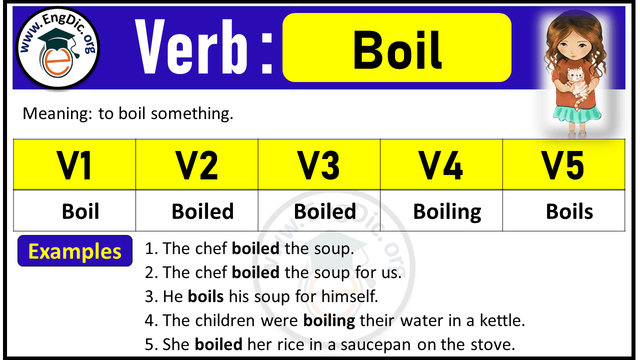 Boil Past Tense, V1 V2 V3 V4 V5 forms of boil, past simple and past participle