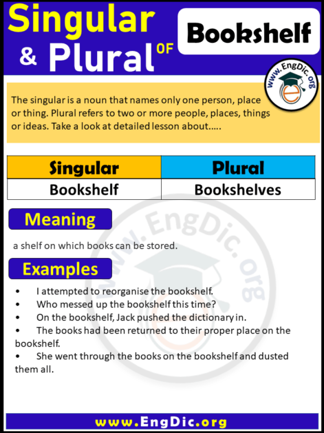 Plural Of Bookshelf Archives EngDic