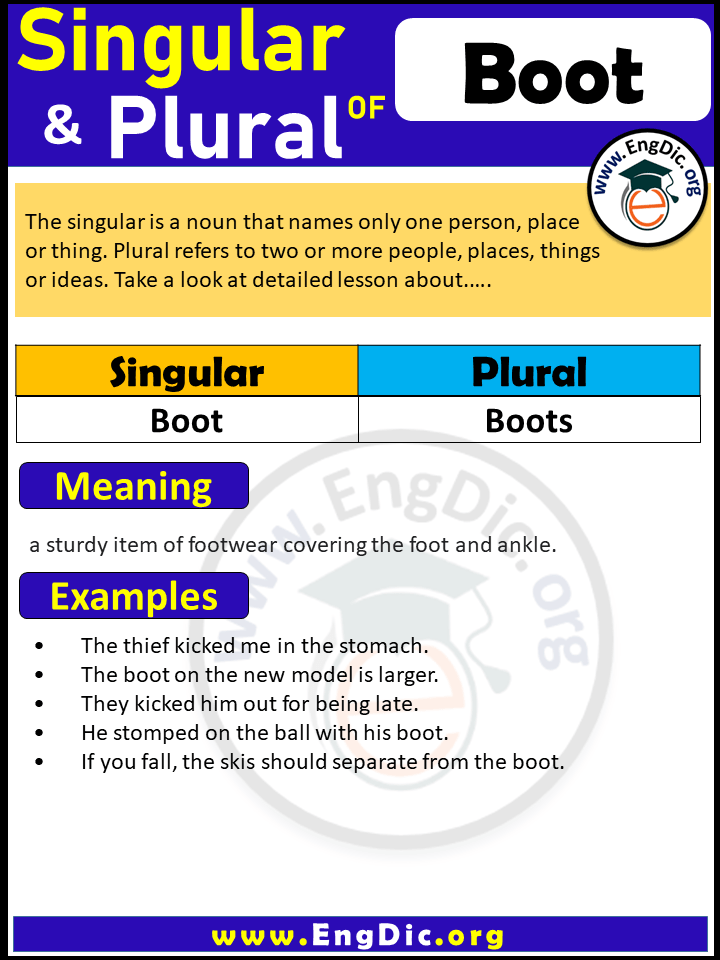 Boot Plural, What is the plural of Boot?