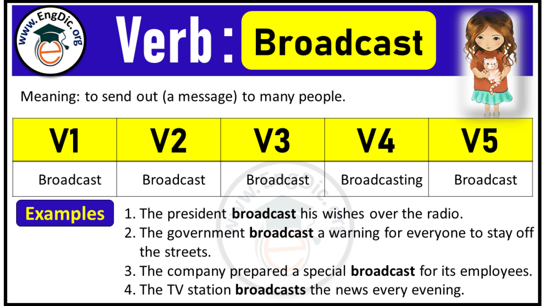 broadcast-past-tense-archives-engdic