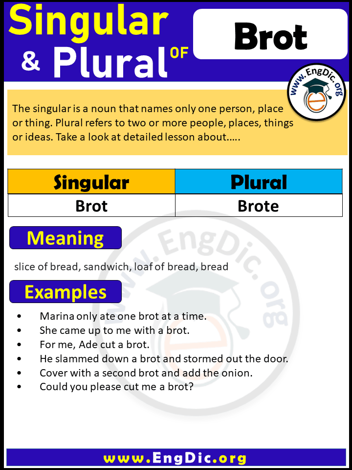 Brot Plural, What is the plural of Brot?