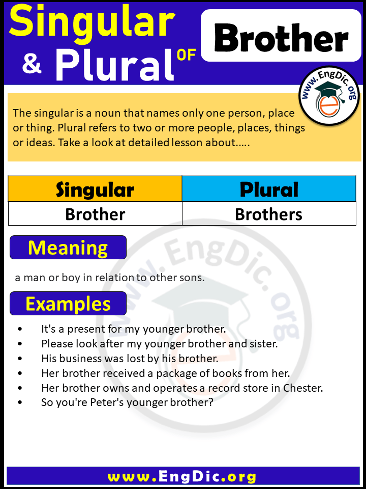 Brother Plural, What is the plural of Brother?