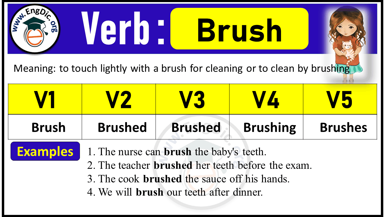 Brush Past Tense, V1 V2 v3 v4 v5 Forms of Brush, Past Simple and Past Participle