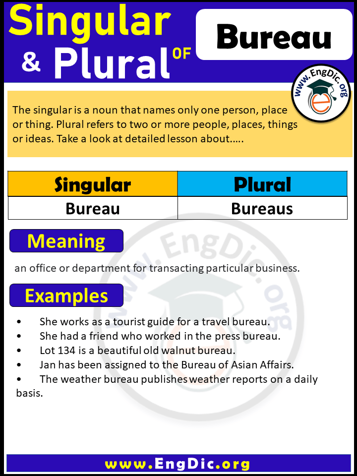 Bureau Plural, What is the plural of Bureau?