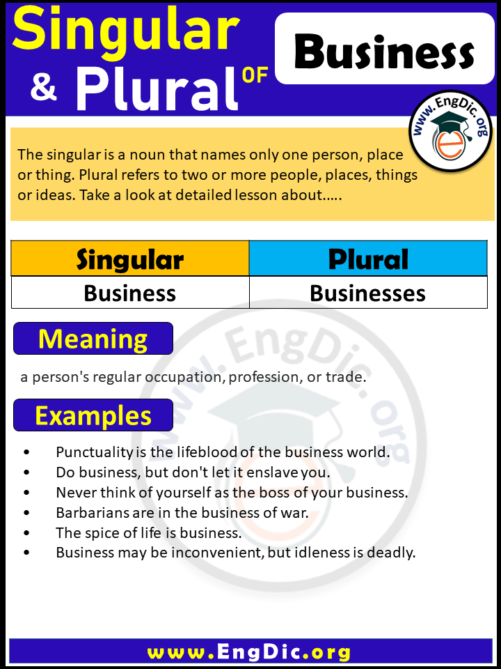 Business Plural, What is the plural of Business?