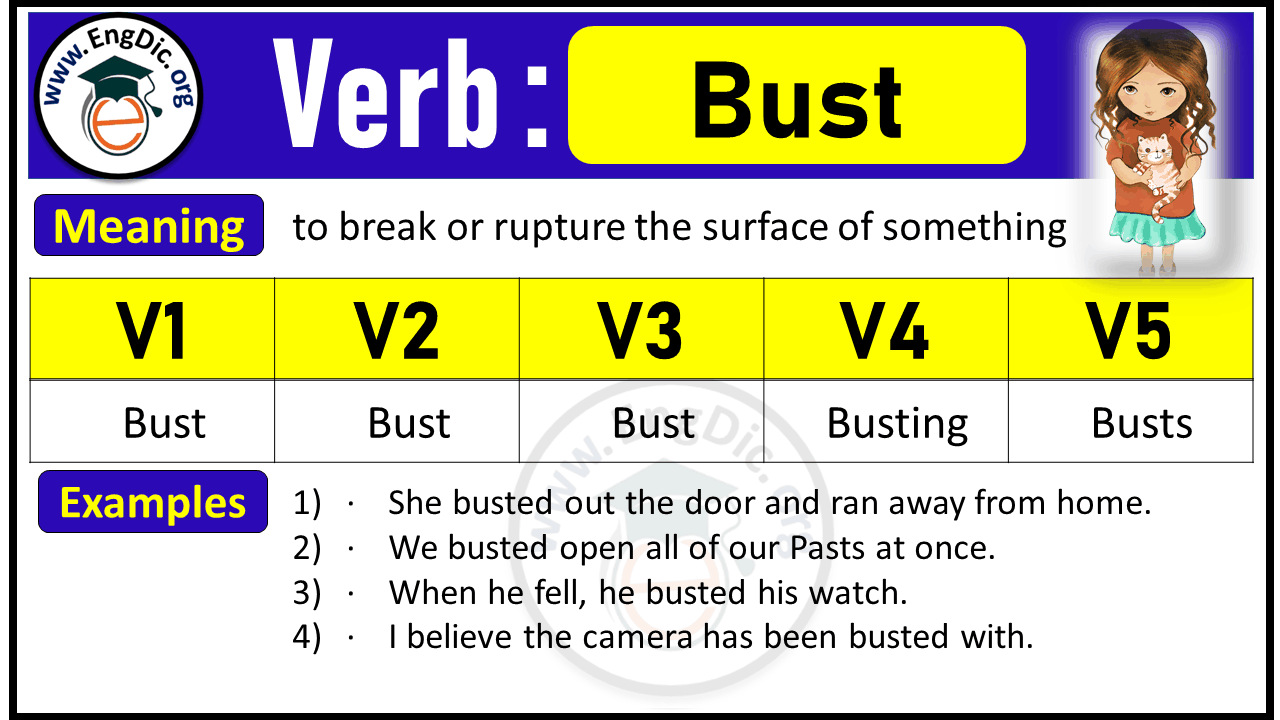 Bust Past Tense, V1 V2 V3 V4 V5 Forms of Bust, Past Simple and Past Participle