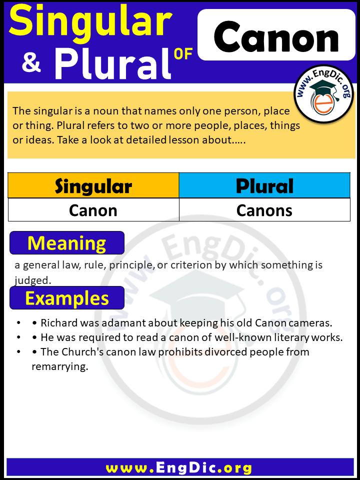 Canon Plural, What is the plural of Canon?