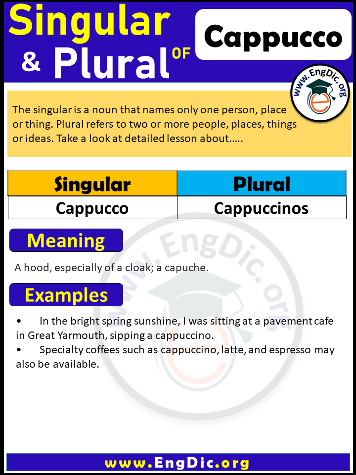 Cappucco Plural, What is the plural of Cappucco?