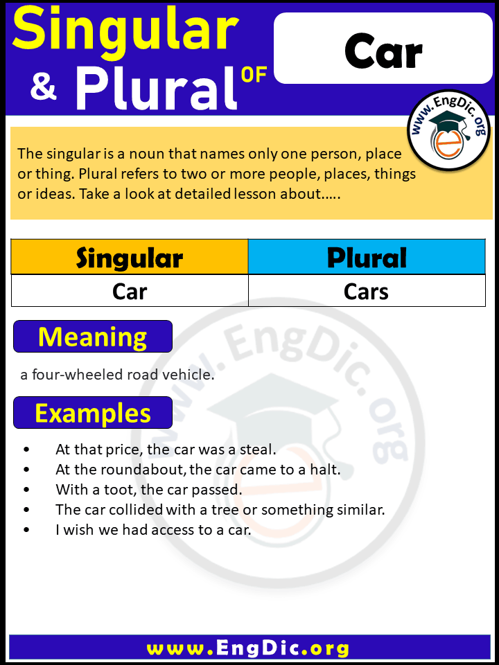 Car Plural, What is the plural of Car?