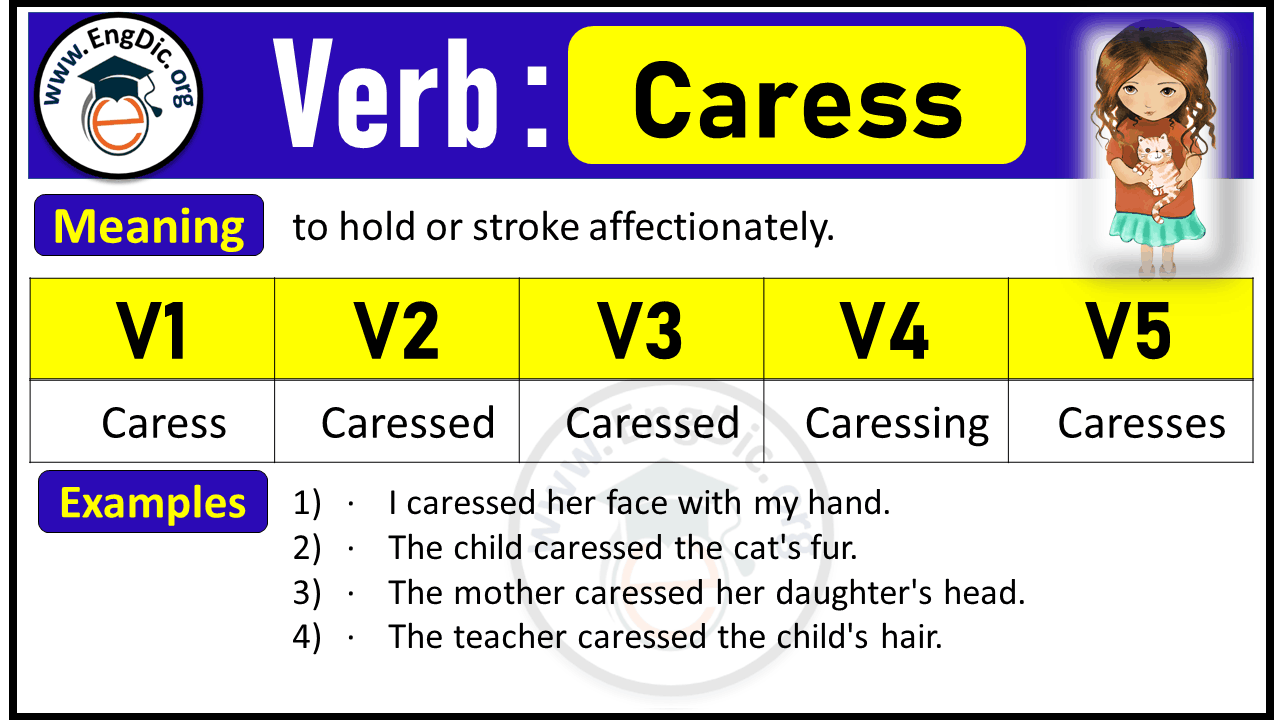 Caress Verb Forms: Past Tense and Past Participle (V1 V2 V3)