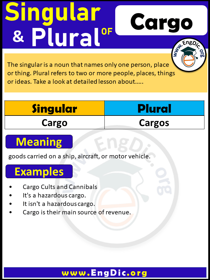 Cargo Plural, What is the Plural of Cargo?