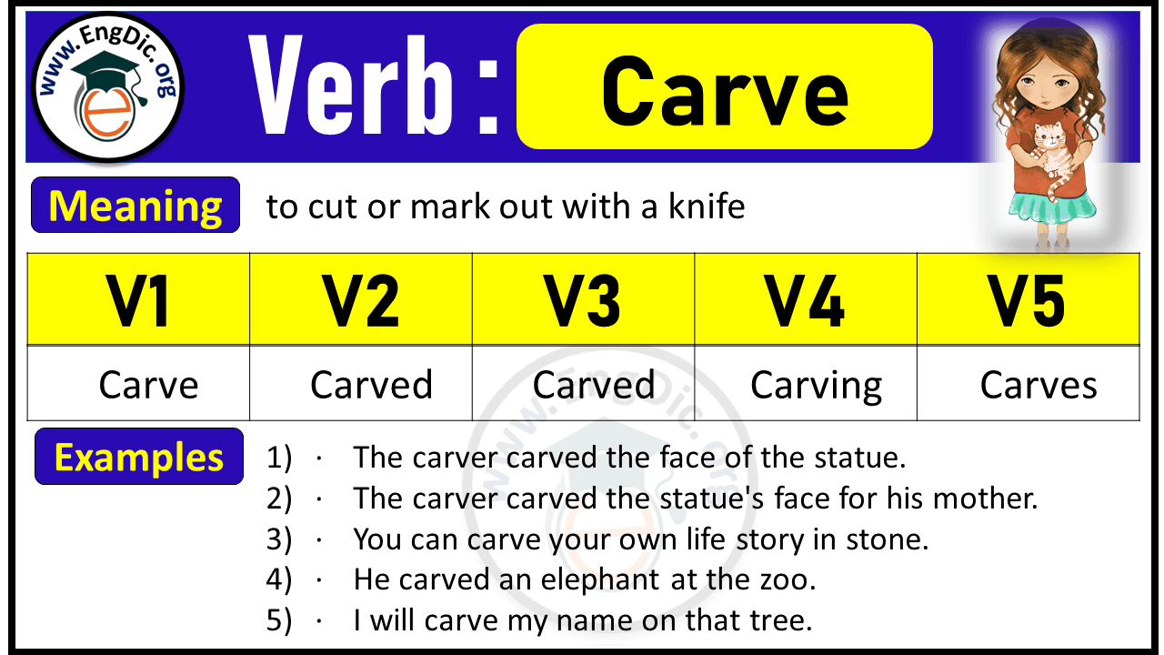 Carve Verb Forms: Past Tense and Past Participle (V1 V2 V3)