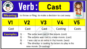 Cast Verb Forms: Past Tense and Past Participle (V1 V2 V3) - EngDic