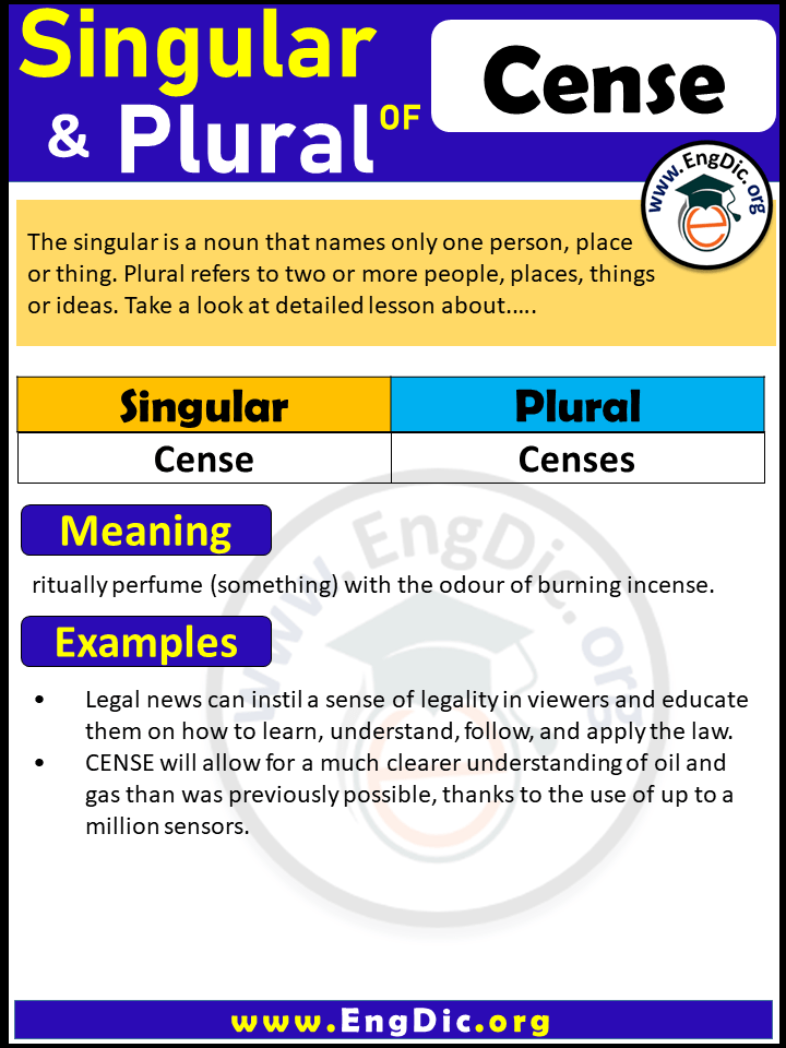 Cense Plural, What is the Plural of Cense?