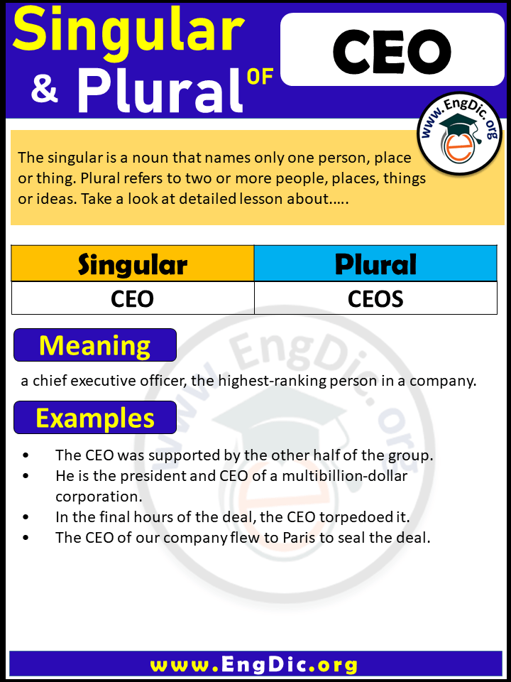 Ceo Plural, What is the Plural of Ceo?
