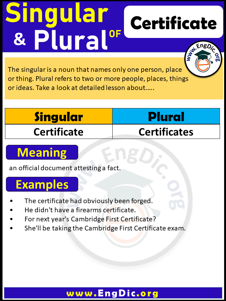 Certificate Plural, What is the Plural of Certificate?