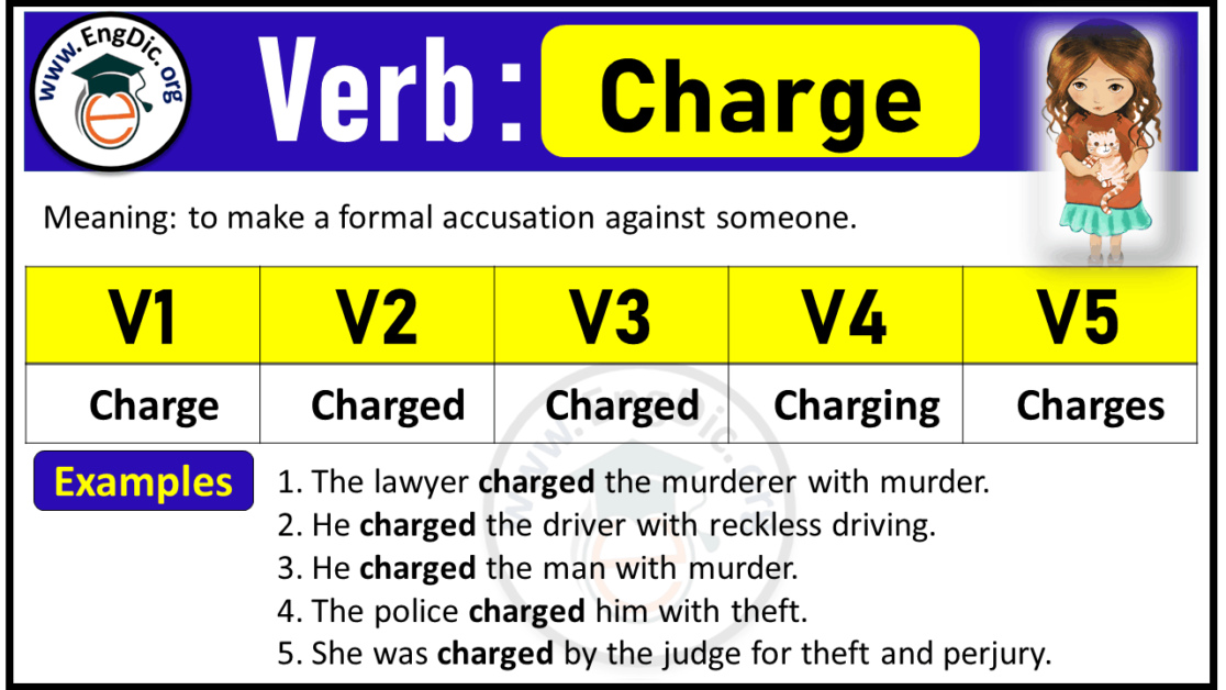 Charge Verb Forms: Past Tense and Past Participle (V1 V2 V3) - EngDic