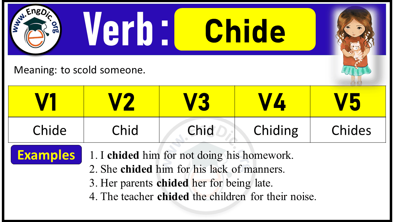 Chide Past Tense, V1 V2 V3 V4 V5 Forms of Chide, Past Simple and Past Participle