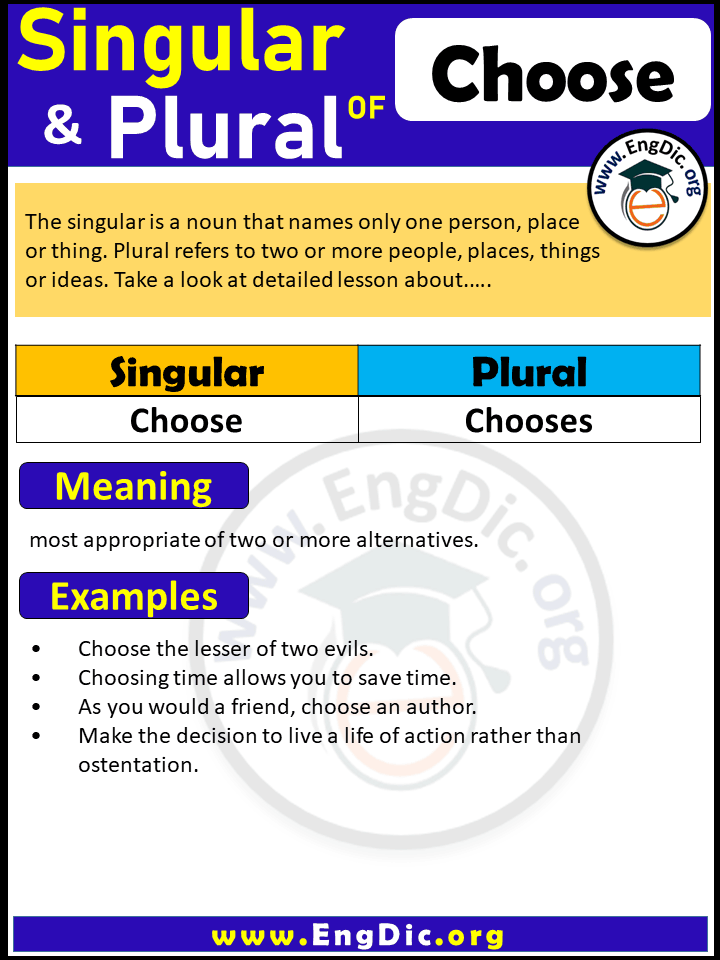 Choose Plural, What is the plural of Choose?