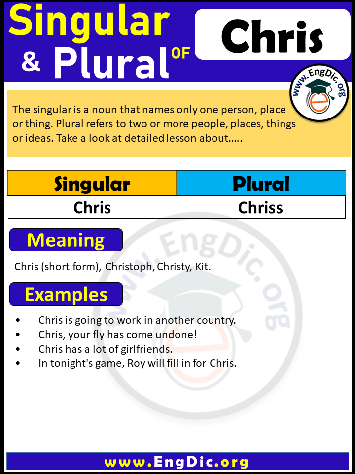 Plural Of Chris Archives EngDic