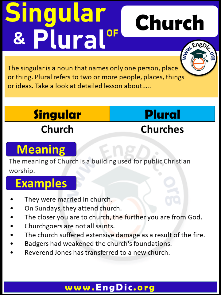 Church Plural, What is the plural of Church?