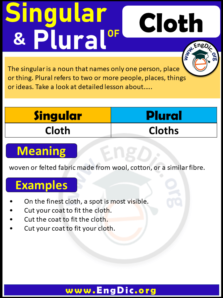 Cloth Plural, What is the Plural of Cloth?