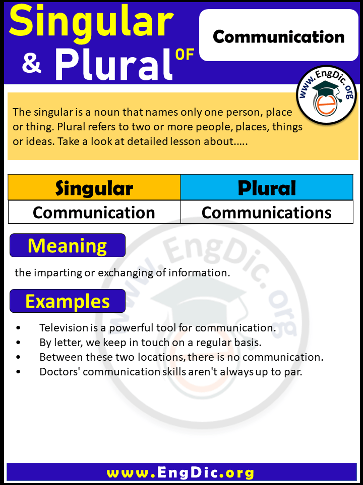 Communication Plural, What is the Plural of Communication?