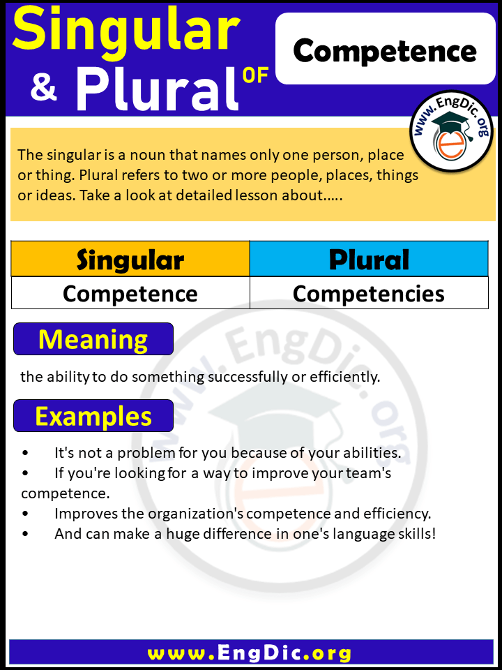 Competence Plural, What is the Plural of Competence?