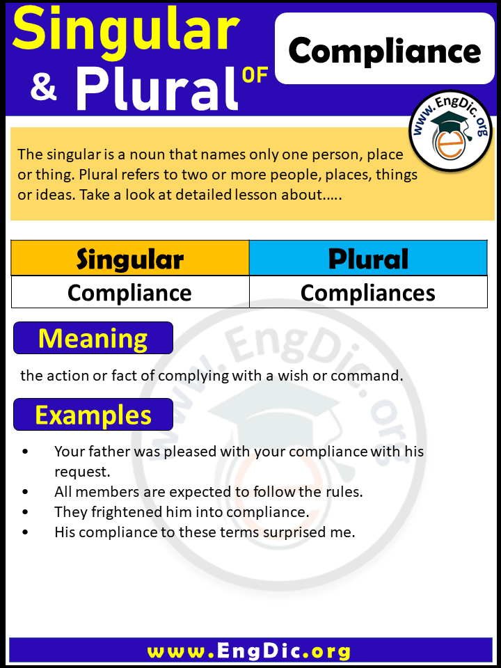 Compliance Plural, What is the Plural of Compliance?