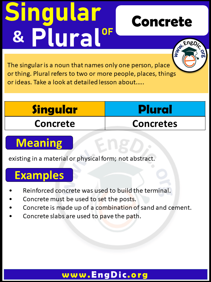 Concrete Plural, What is the Plural of Concrete? Concrete Plural, What is the Plural of Concrete?