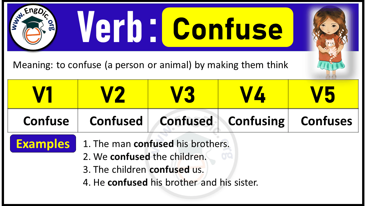 Confuse Verb Forms: Past Tense and Past Participle (V1 V2 V3)