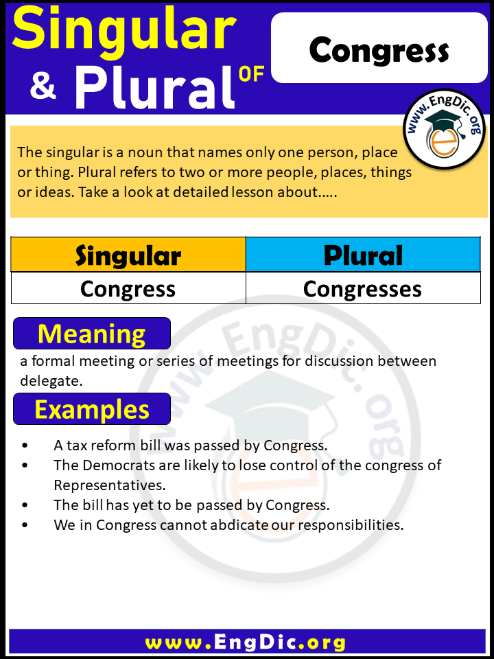 Congress Plural, What is the plural of Congress?