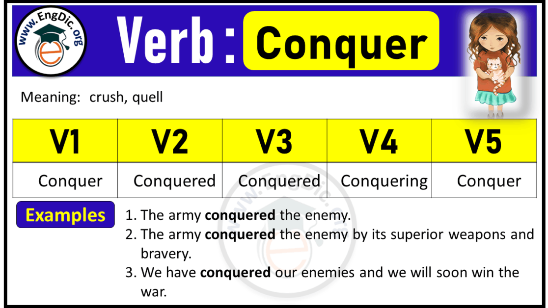 V1 V2 V3 Forms Of Conquer Archives EngDic