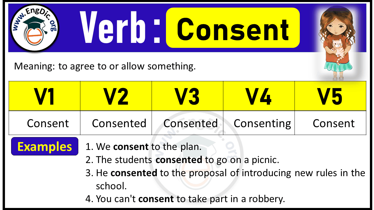 Consent Verb Forms: Past Tense and Past Participle (V1 V2 V3)